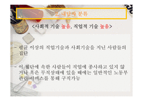 내담자 분류와 인적 자원 관리-6