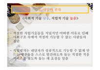 내담자 분류와 인적 자원 관리-7