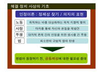 [근대정치사상] 헤겔 시민종교-5