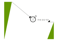 복지국가의 의의와 문제점-3