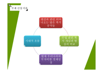 복지국가의 의의와 문제점-4
