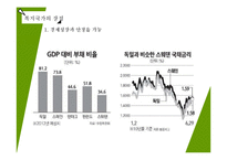 복지국가의 의의와 문제점-10