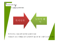 복지국가의 의의와 문제점-13