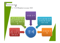 복지국가의 의의와 문제점-15