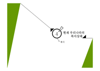 복지국가의 의의와 문제점-18