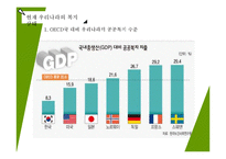 복지국가의 의의와 문제점-19