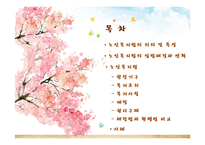 [사회복지법제론] 노인복지법-2