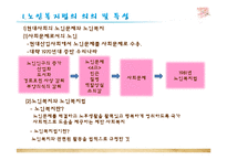 [사회복지법제론] 노인복지법-4