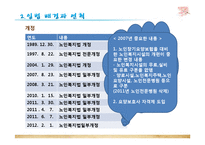 [사회복지법제론] 노인복지법-7