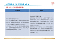 [사회복지법제론] 노인복지법-20