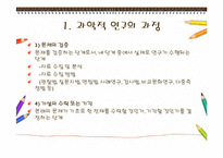 3장. 인간발달의 연구방법-5