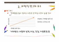 3장. 인간발달의 연구방법-12