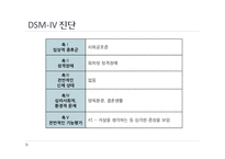 [임상심리] 전이, 저항의 분석과 해결을 통한 사례 분석 및 치료방안-10