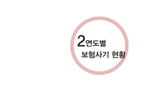 보험사기 사례 및 처리결과, 대처 및 향후 대응방향-9