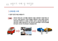 보험사기 사례 및 처리결과, 대처 및 향후 대응방향-17