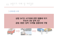 보험사기 사례 및 처리결과, 대처 및 향후 대응방향-18