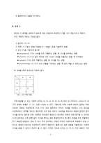 게임 모형으로 풀어본 실생활의 딜레마-3