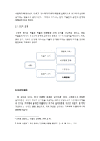 스턴버그 모형으로 보는 이성관계 개선-4
