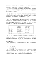 스턴버그 모형으로 보는 이성관계 개선-12