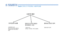 마이너가 약진하는 사회적 배경-20