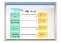 동물 학대의 원인 및 해결방안 분석-20