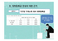 대학교육의 교육권과 재정지출의 갈등관계-13