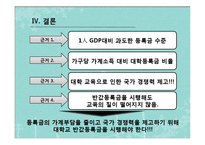 대학교육의 교육권과 재정지출의 갈등관계-18