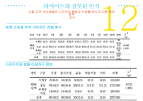 [평생교육방법론] 사례연구법-13
