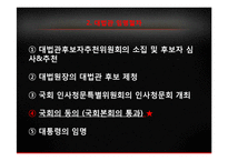 현 국내 대법관 임명제도 분석 -자격요건과 임명절차를 중심으로-5