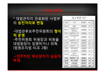 현 국내 대법관 임명제도 분석 -자격요건과 임명절차를 중심으로-14
