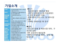 대우 김우중 업적과 실패-7
