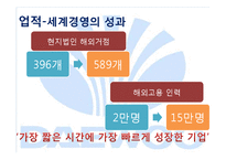 대우 김우중 업적과 실패-11