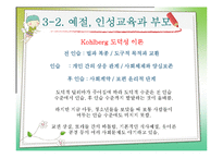부모교육 레포트-10