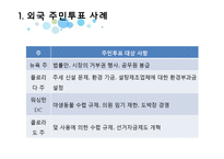 주민투표의 의의 및 발달과정, 사례연구-13