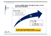 [광고론] 현대자동차 Live Brilliant 브랜드 마케팅 전략-5