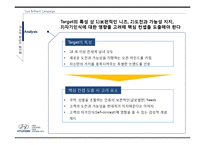 [광고론] 현대자동차 Live Brilliant 브랜드 마케팅 전략-8