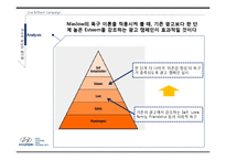 [광고론] 현대자동차 Live Brilliant 브랜드 마케팅 전략-9