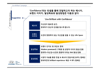 [광고론] 현대자동차 Live Brilliant 브랜드 마케팅 전략-11