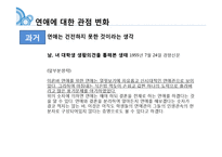 우리나라의 `연애`변천사-6
