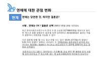 우리나라의 `연애`변천사-10