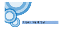 우리나라의 `연애`변천사-15