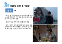 우리나라의 `연애`변천사-19