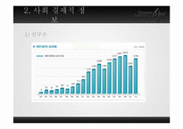 새터민의 한국 사회의 적응-8