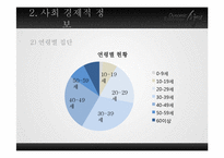 새터민의 한국 사회의 적응-9