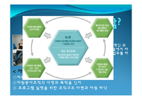 자원봉사 관리과정-3