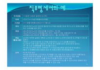 자원봉사 관리과정-15