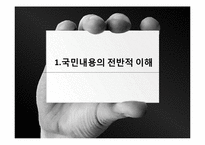 국민연금의 문제점과 대안, 해결방안-3