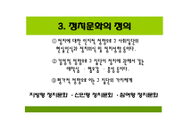 성차별적 정치문화와 사회화-6