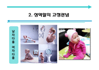 성차별적 정치문화와 사회화-10