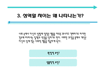 성차별적 정치문화와 사회화-11